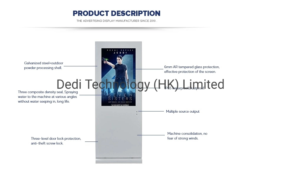 Dedi 65&quot; X 3 AC Cooling Screen in Portrait 4K Outdoor LCD Display